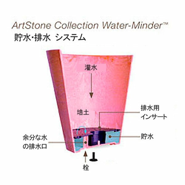植木鉢 底面給水型(底栓付)アートストーン ラウンド ブラック 黒 17cm（6号）【送料B】