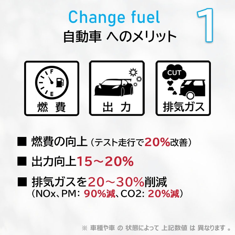 燃焼促進剤【進化型】Change fuel（チェンジフューエル） 軽油・重油・灯油用 100ml～燃費・出力大幅UP！& 燃料コストダウン～【2個入】【送料L】