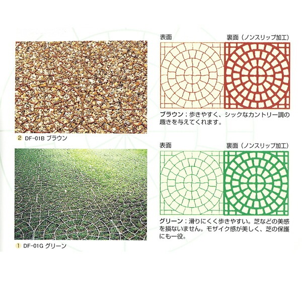 芝生 保護枠 砂利の固定 プラトプラティコ ブラウン 50x50cm 雨水浸透用 駐車路面材【送料C】