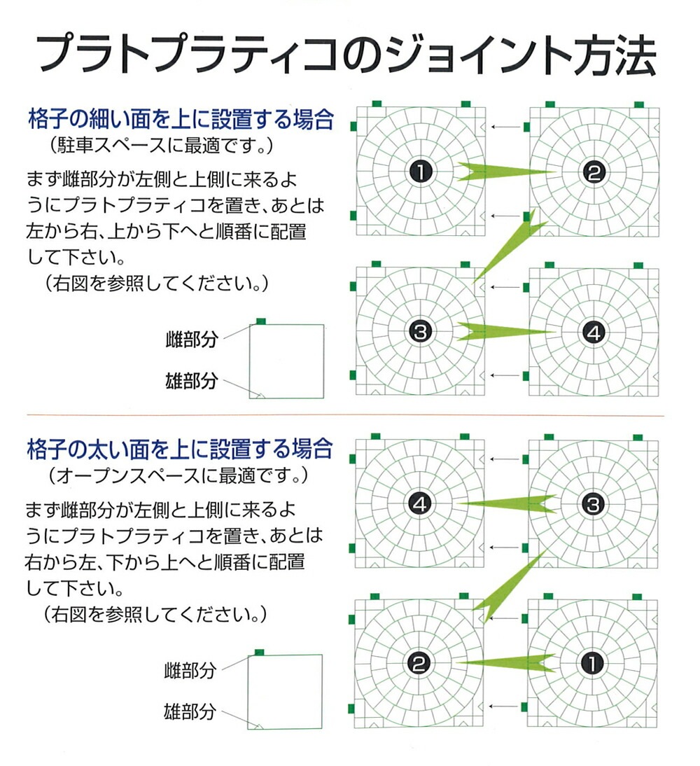 芝生 保護枠 砂利の固定 プラトプラティコ ブラウン 50x50cm 雨水浸透用 駐車路面材【送料C】