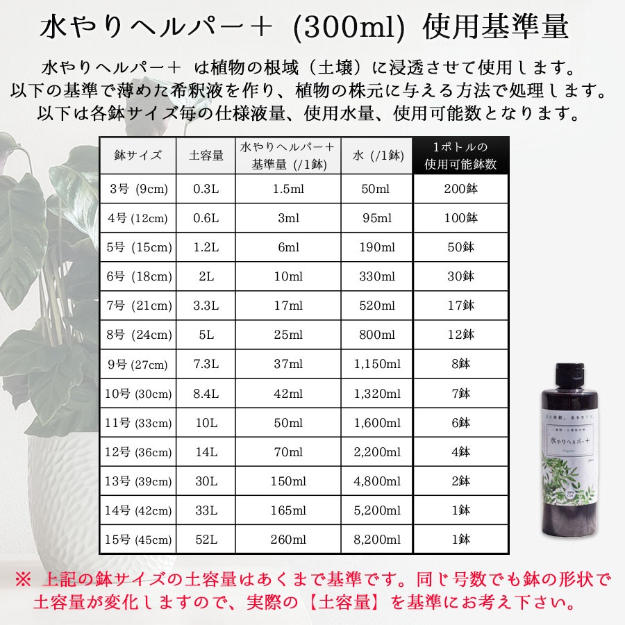 旅行 出張 不在 植物管理 水やり自動 らく 水やり当番 水やり回数半減・保水力UP 水やりヘルパー+ （プラス） 300ml  / 植物用土壌保水剤 保湿剤（全植物用）【送料L】