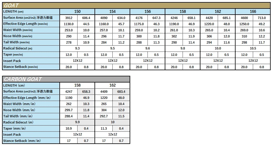 オススメ　新品　CARDIFF POWGODA サイズ152 オススメ 新品 CARDIFF POWGODA サイズ152 オススメ 新品 CARDIFF
