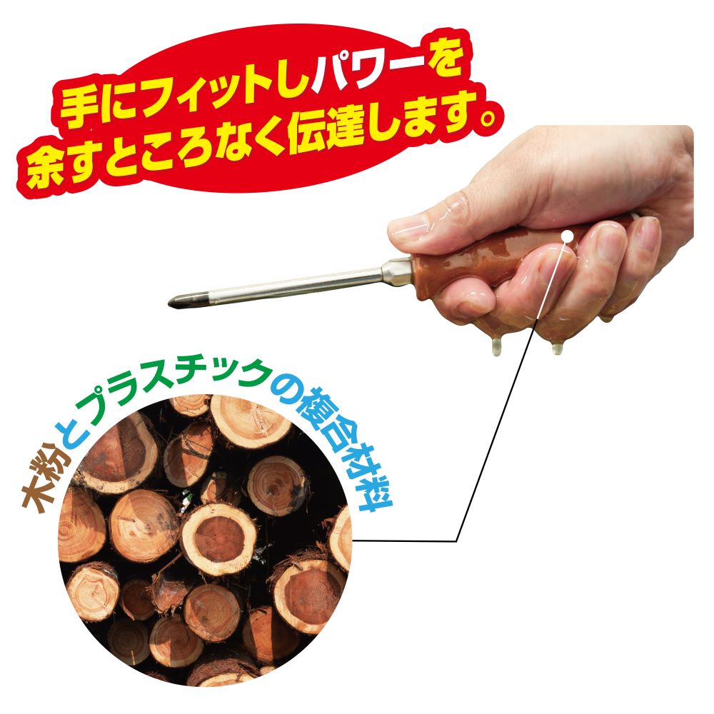 TONE ���٥��ɥ饤�С����å� PWD8