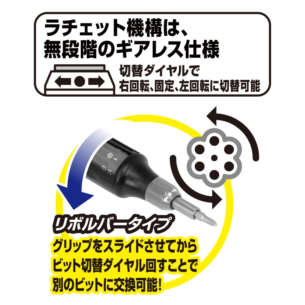 TONE ��̩�ɥ饤�С��ʥ�ܥ�С������ס� RDR10S