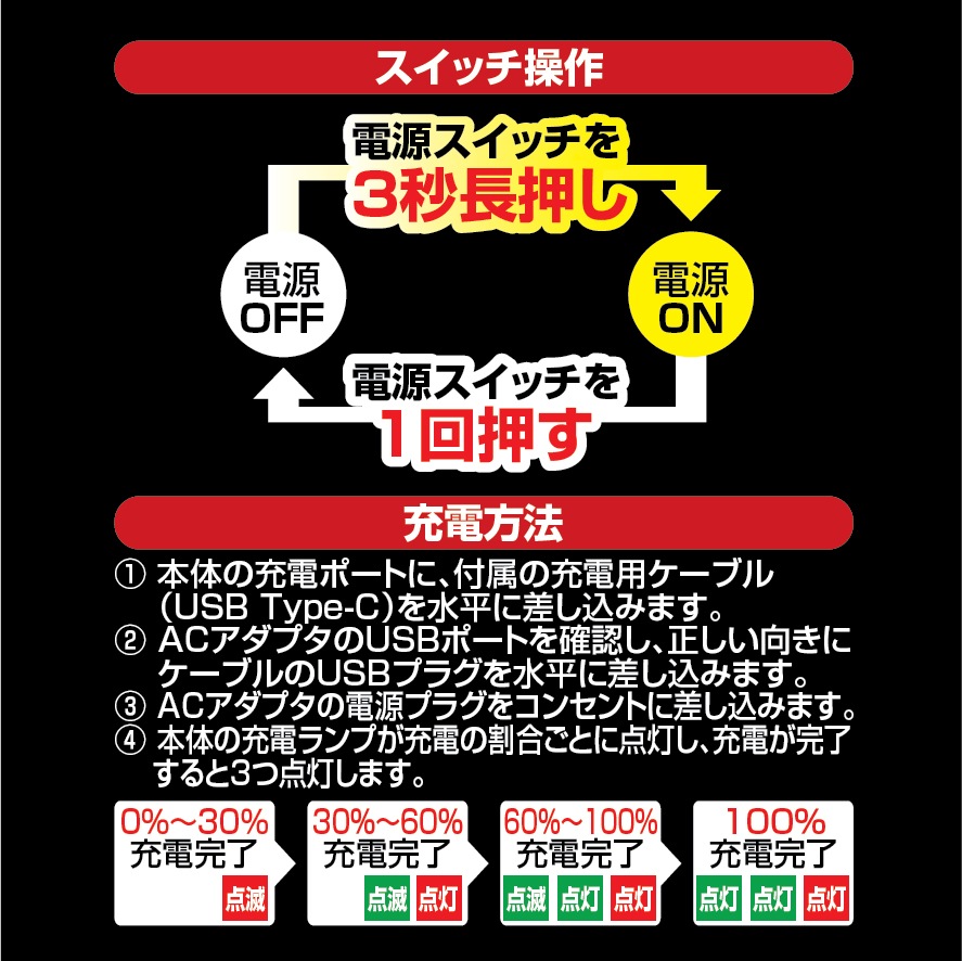 TONE �����ɥ쥹�Ϥ�����ơʽ��ż��� L-CSIS60