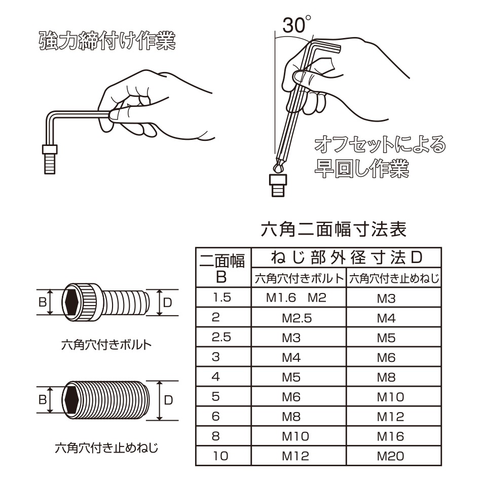 TONE ���󥰥ܡ���ݥ���ȣ̷��������å� BL900