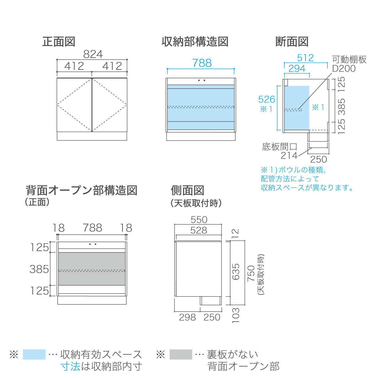 フロアタイプキャビネット 扉収納 洗面ボウルあり ボウル中央 幅82.5cm 奥行55cm カウンター高さ75cm 洗面台 洗面所収納 MA-QC822