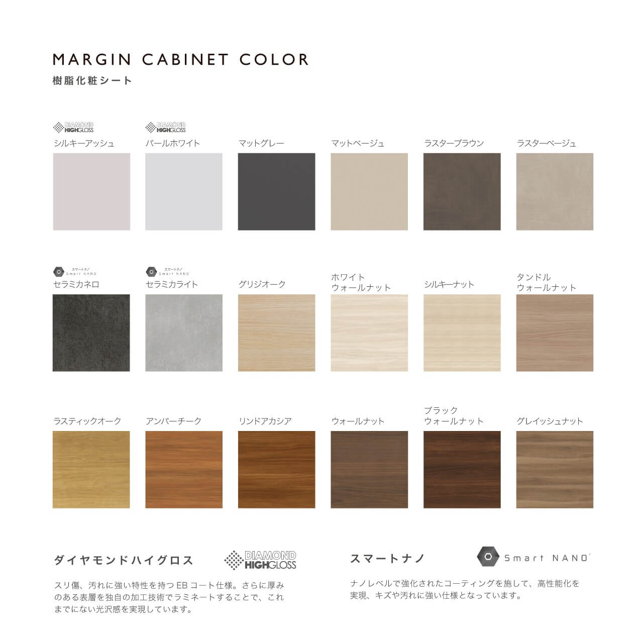 キャビネット 洗面所 幅60cm 奥行60cm 高さ40cm 収納 引出 MA-WL1500