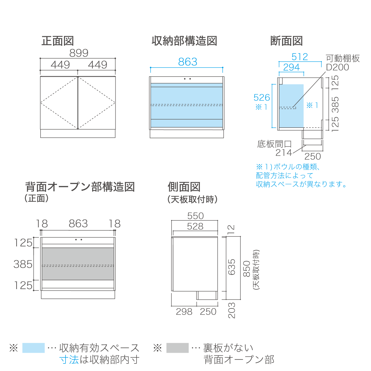 フロアタイプキャビネット 扉収納 洗面ボウルあり ボウル中央 幅90cm 奥行55cm カウンター高さ85cm 洗面台 洗面所収納 MA-QA902