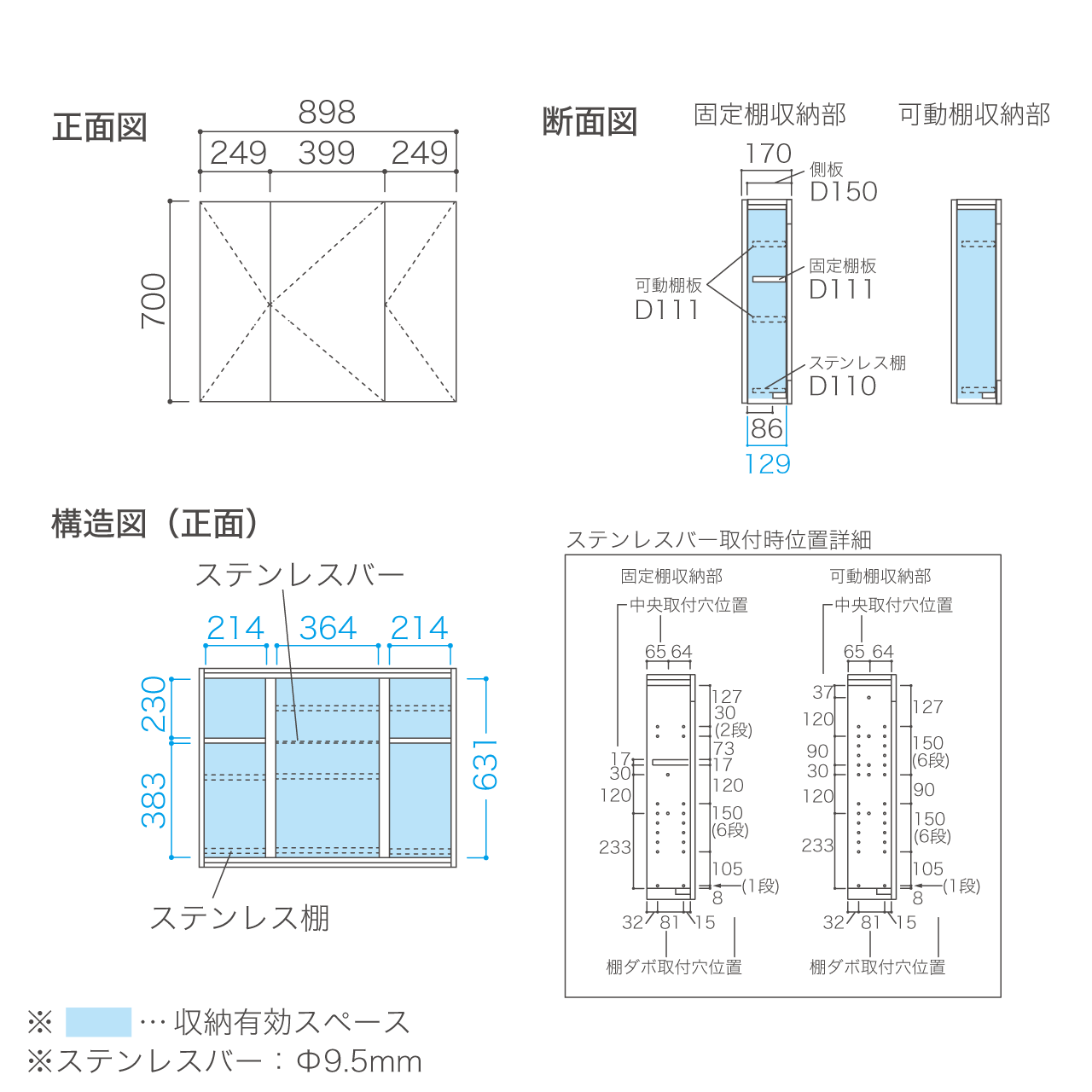 収納付きミラー 洗面所 幅90cm 奥行17cm 高さ70cm 鏡 洗面台 化粧品収納 ミラーキャビネット ミラーボックス MA-QM900