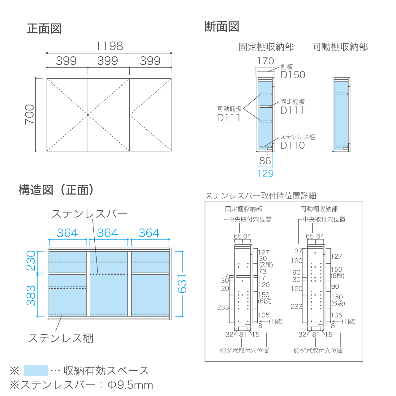 収納付きミラー 洗面所 幅120cm 奥行17cm 高さ70cm 鏡 洗面台 化粧品