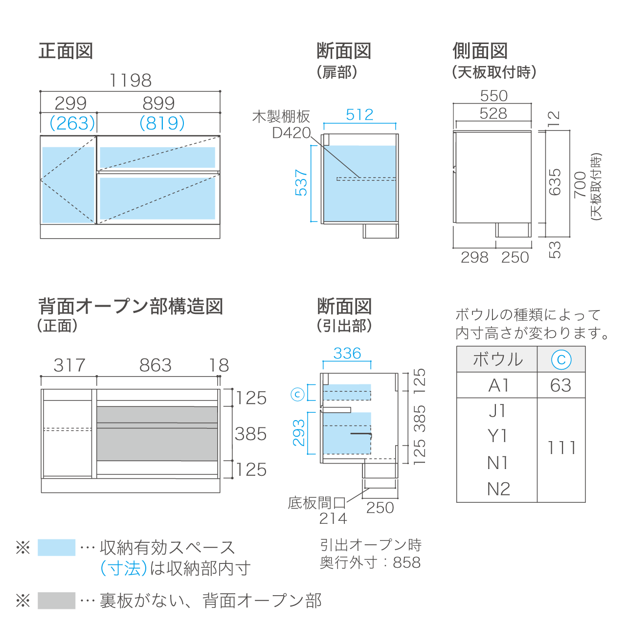 フロアタイプキャビネット 引出収納 扉収納 洗面ボウルあり ボウル右寄せ 幅120cm 奥行55cm カウンター高さ70cm 洗面台 洗面所収納 MA-QD1200R