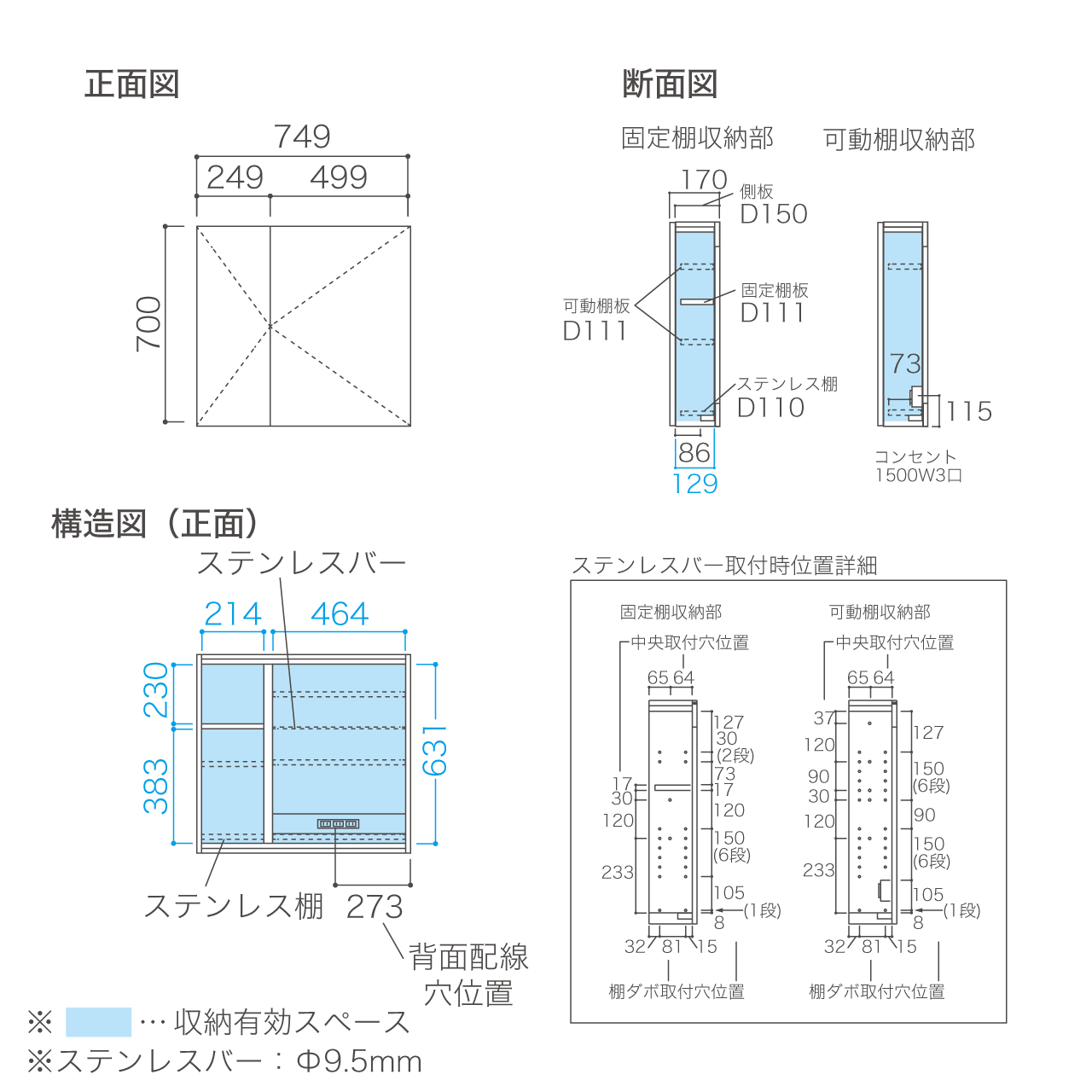 収納付きミラー 洗面所 幅75cm 奥行17cm 高さ70cm コンセント付き 鏡