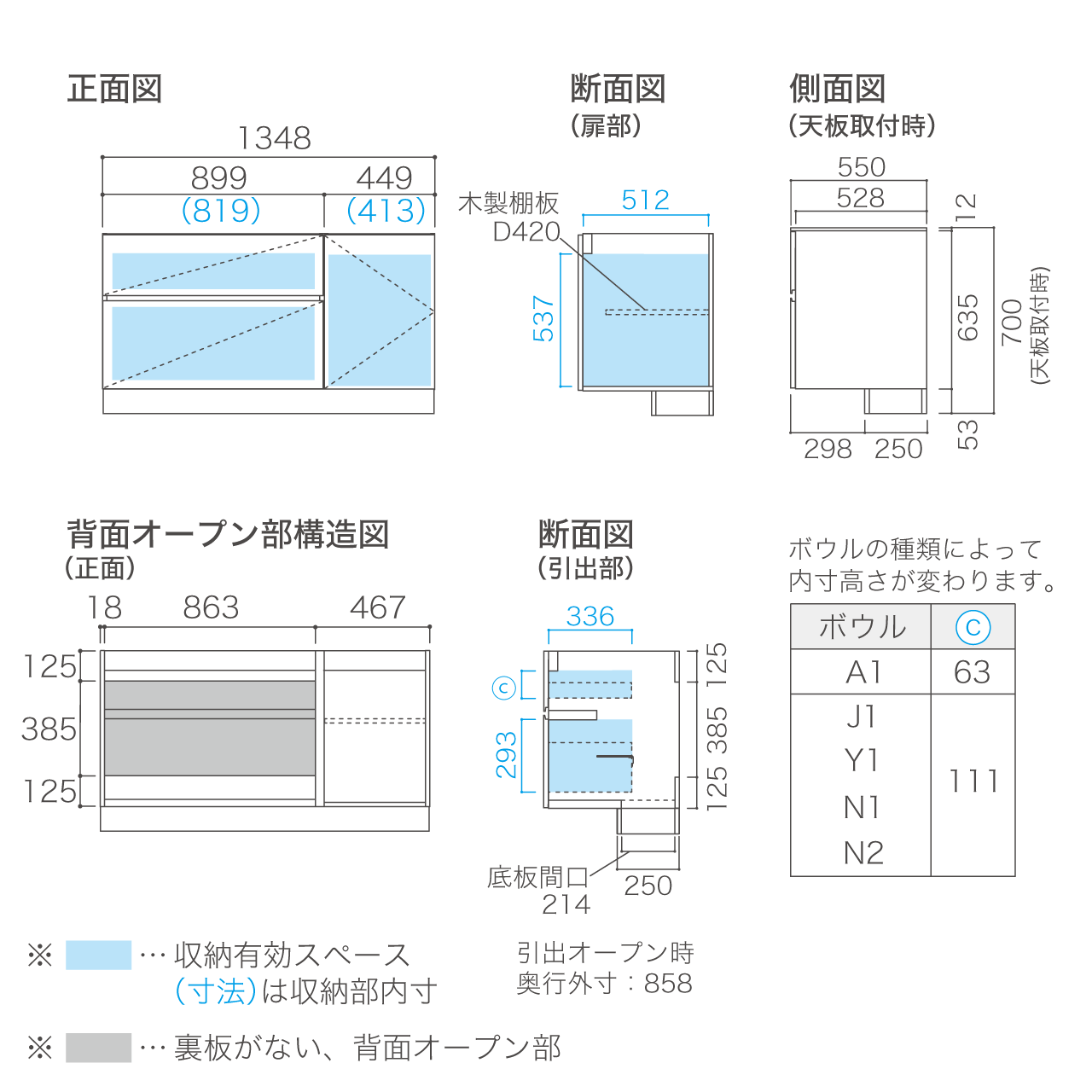 フロアタイプキャビネット 引出収納 扉収納 洗面ボウルあり ボウル左寄せ 幅135cm 奥行55cm カウンター高さ70cm 洗面台 洗面所収納 MA-QD1350L
