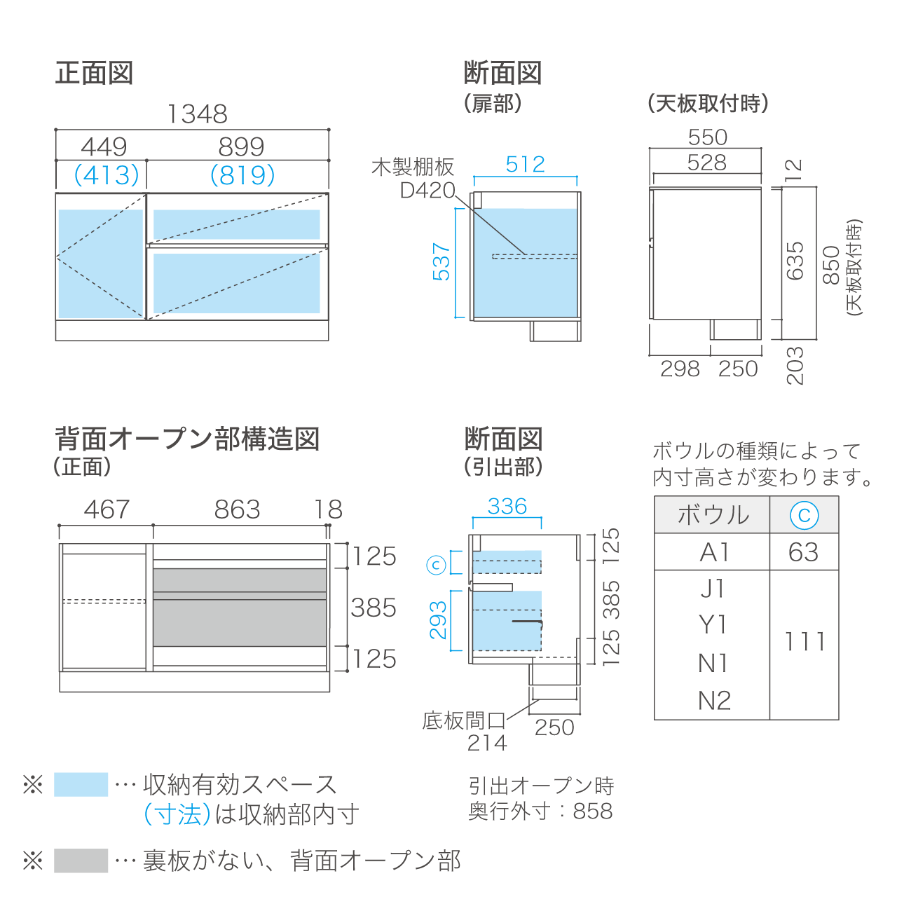 フロアタイプキャビネット 引出収納 扉収納 洗面ボウルあり ボウル右寄せ 幅135cm 奥行55cm カウンター高さ85cm 洗面台 洗面所収納 MA-QA1350R