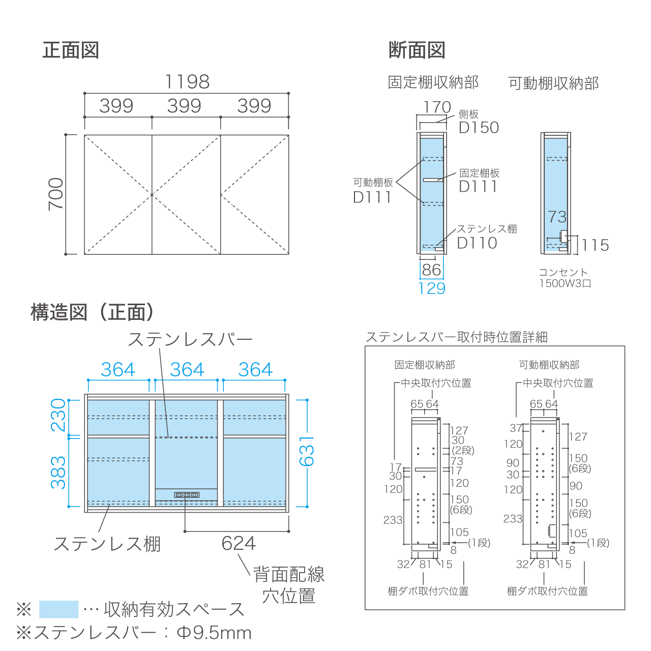 収納付きミラー 洗面所 幅120cm 奥行17cm 高さ70cm コンセント付き 鏡