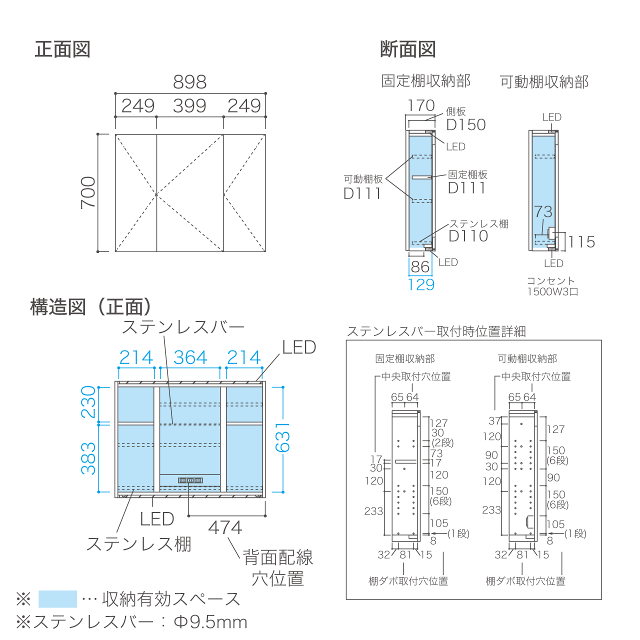 収納付きミラー 洗面所 幅90cm 奥行17cm 高さ70cm LED照明・コンセント
