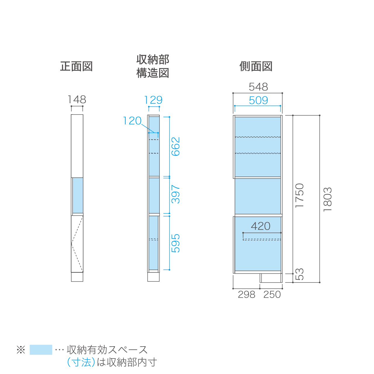 サイドオープントールキャビネット 収納棚 幅15cm 奥行55cm 高さ180cm 洗面所収納 左開き MA-QTD150L