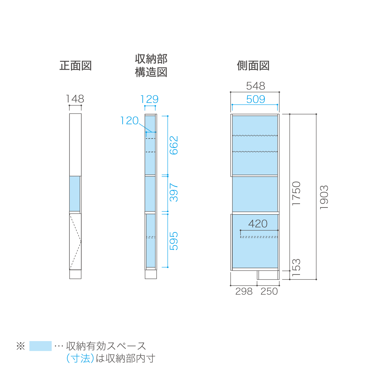 サイドオープントールキャビネット 収納棚 幅15cm 奥行55cm 高さ190cm 洗面所収納 右開き MA-QTB150R