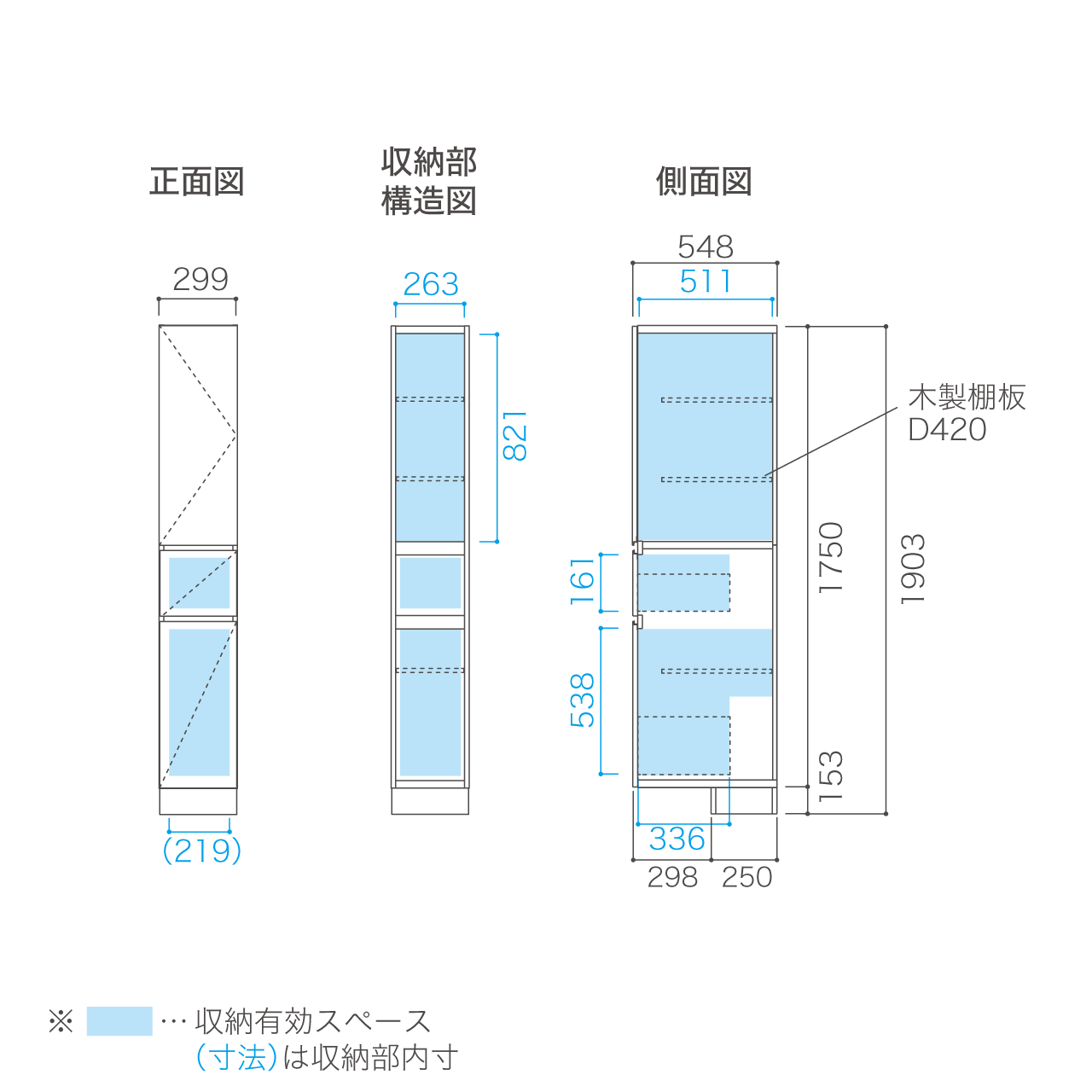 ベーシックトールキャビネット 収納棚 幅30cm 奥行55cm 高さ190cm 洗面
