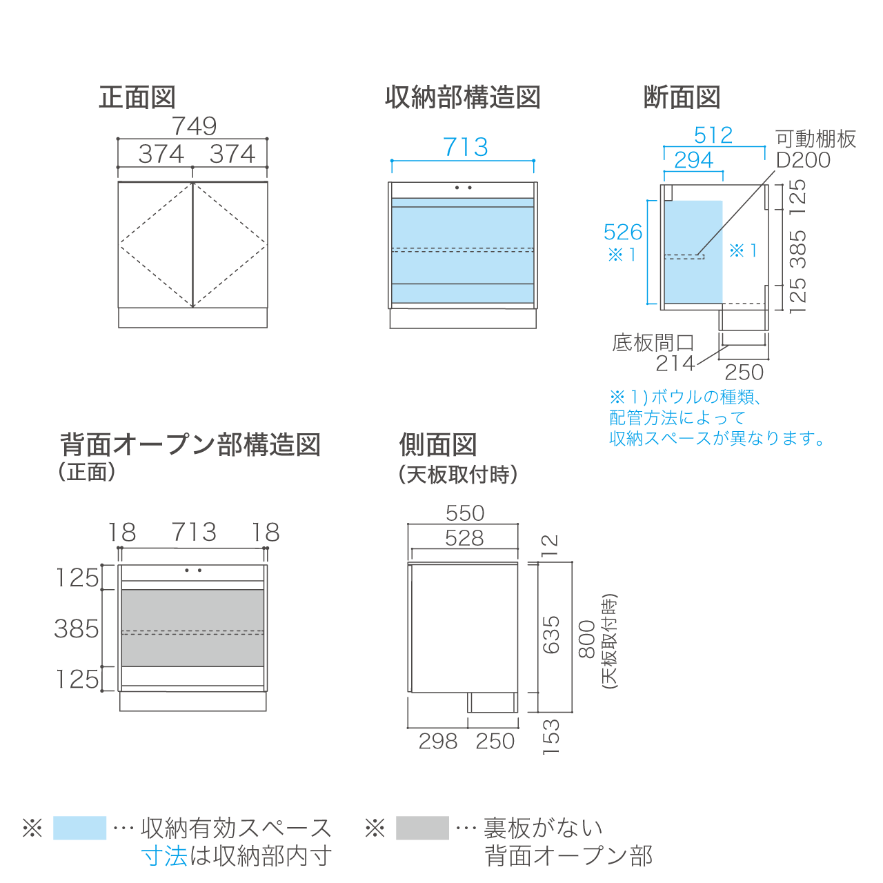 フロアタイプキャビネット 扉収納 洗面ボウルあり ボウル中央 幅75cm 奥行55cm カウンター高さ80cm 洗面台 洗面所収納 MA-QB752