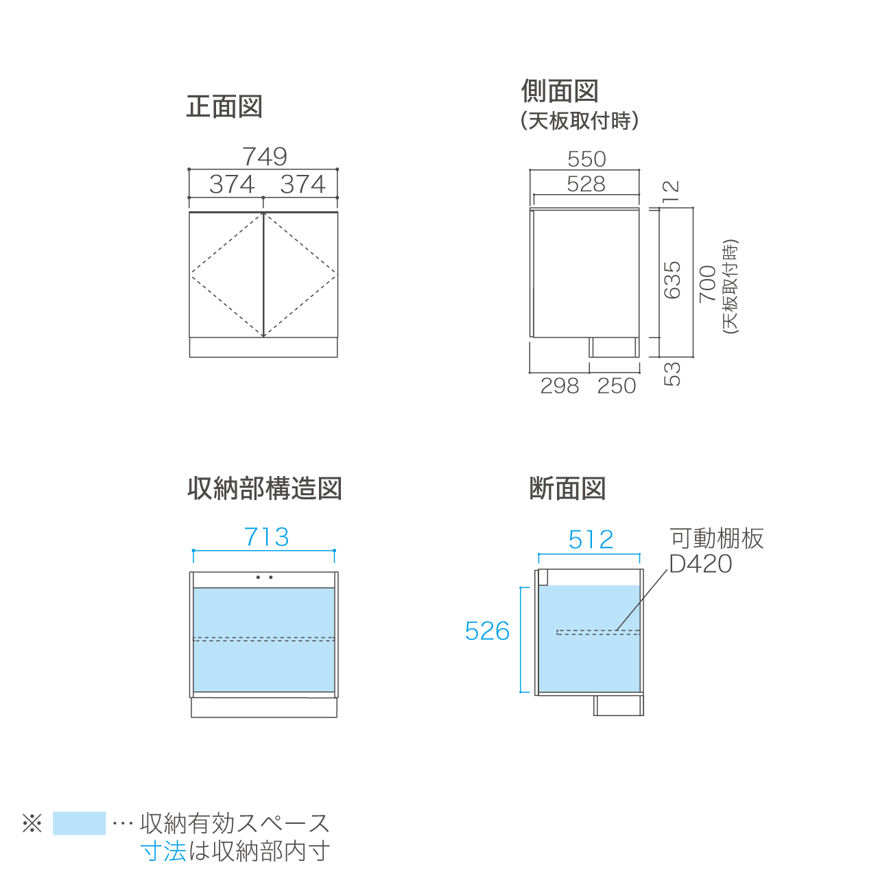 フロアタイプキャビネット 扉収納 洗面ボウルなし 幅75cm 奥行55cm カウンター高さ70cm 洗面台 洗面所収納 MA-QD753