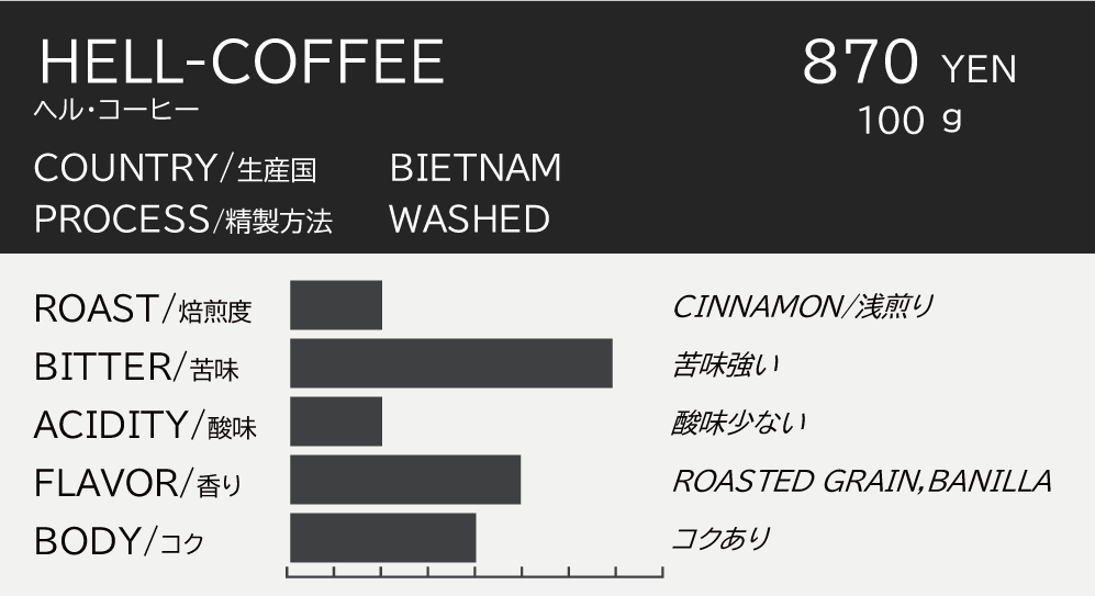 HELL-COFFEE