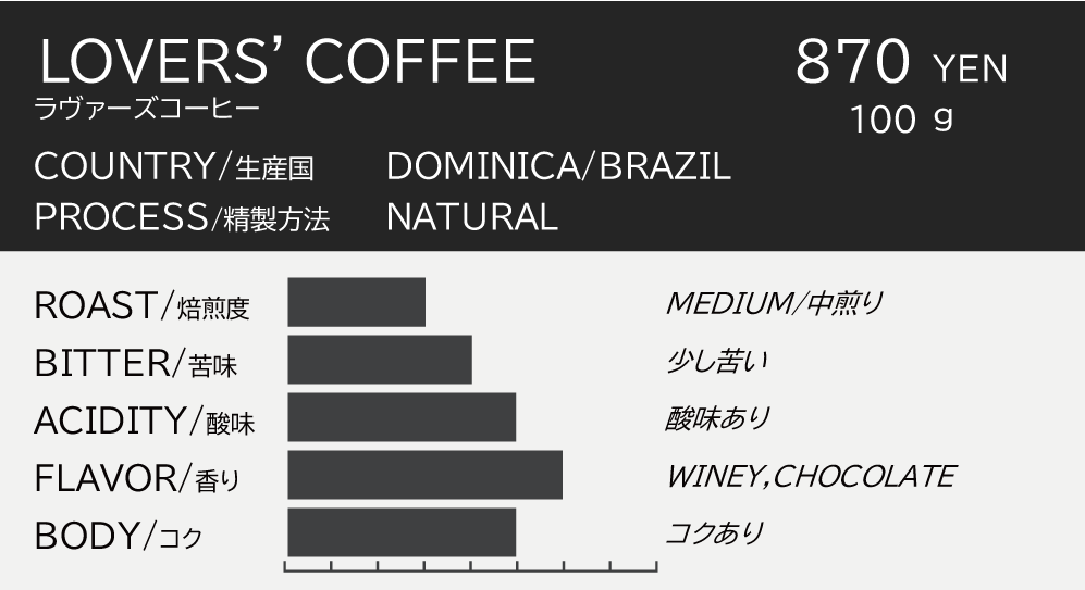 LOVERS COFFEE