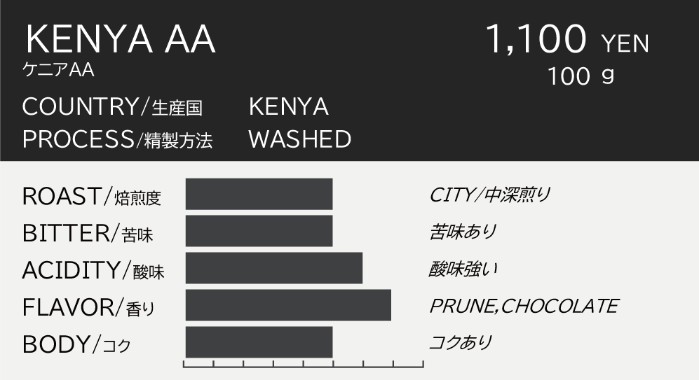 ˥AA