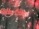 �ں߸ˤ����MOTLEY CRUE (��ȥ꡼�����롼) Dr. Feelgood�֥ɥ��������ե����륰�åɡ�  ��ǥ����� �����åץȥå� �ԥ����(��å���� S������