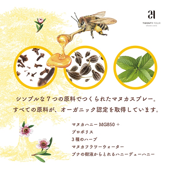 超オススメ マヌカハニー&プロポリススプレー3本 楽天市場】【 生活の木 公式 】マヌカハニー＆プロポリス