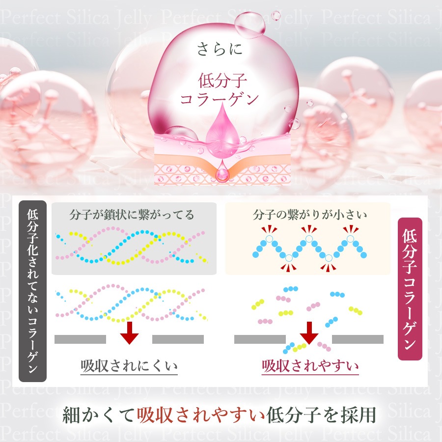 Perfect Silica Jelly 30スティック入り 3箱セット 10%OFF
