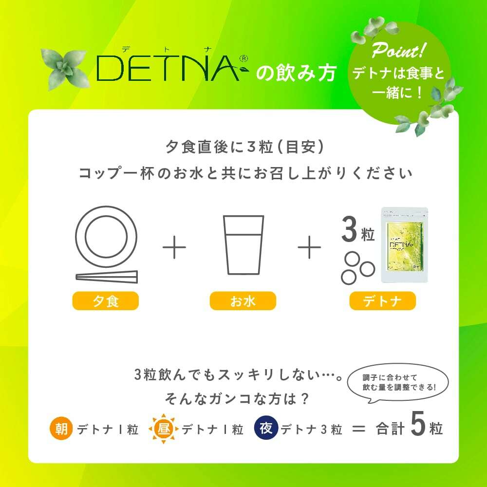 【5個セット15%OFF】毎朝爽快DETNA(デトナ) 翌朝スッキリ ダイエットサポート
