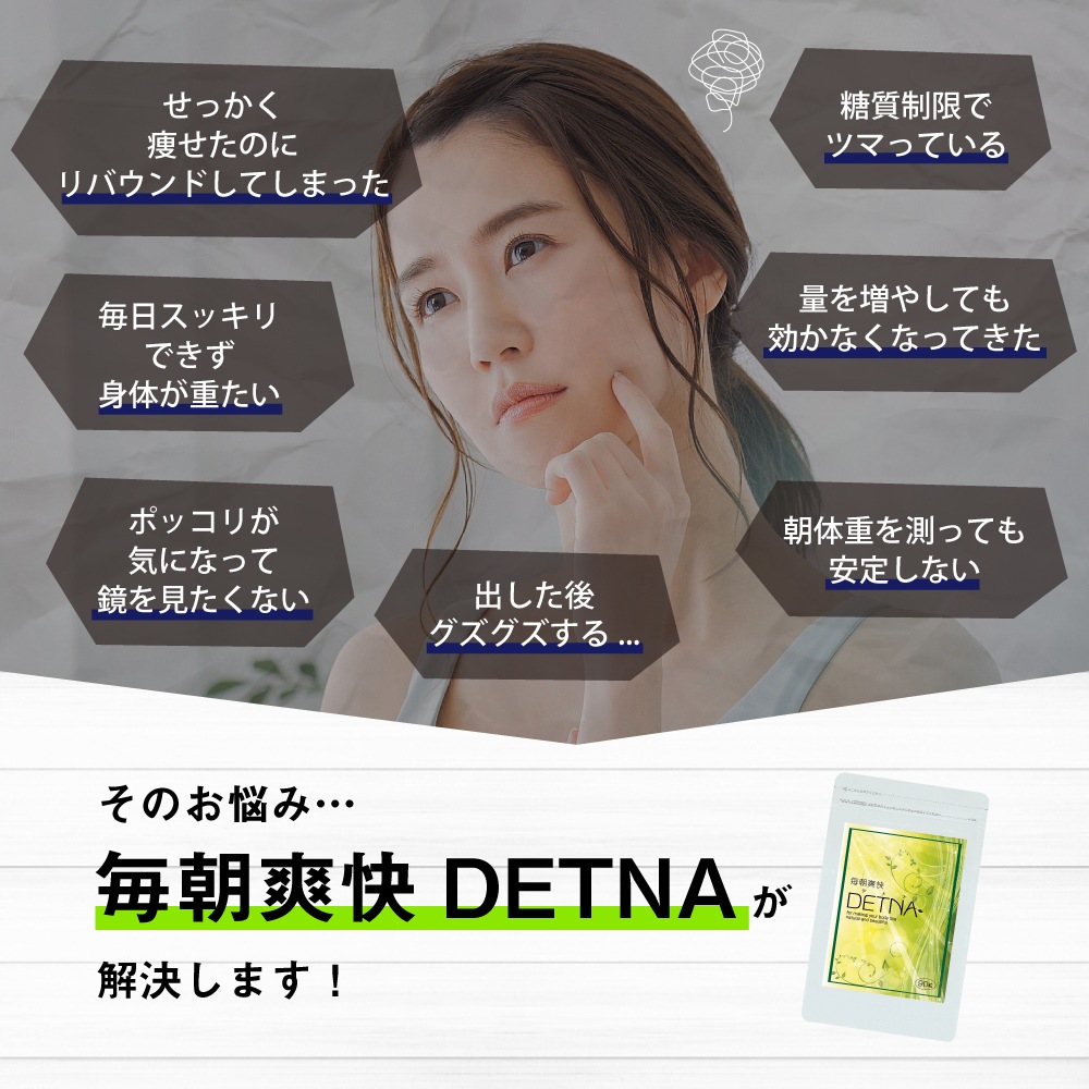 【定期購入/15%OFF】【3個セット】毎朝爽快DETNA (デトナ) 翌朝スッキリ ダイエットサポート