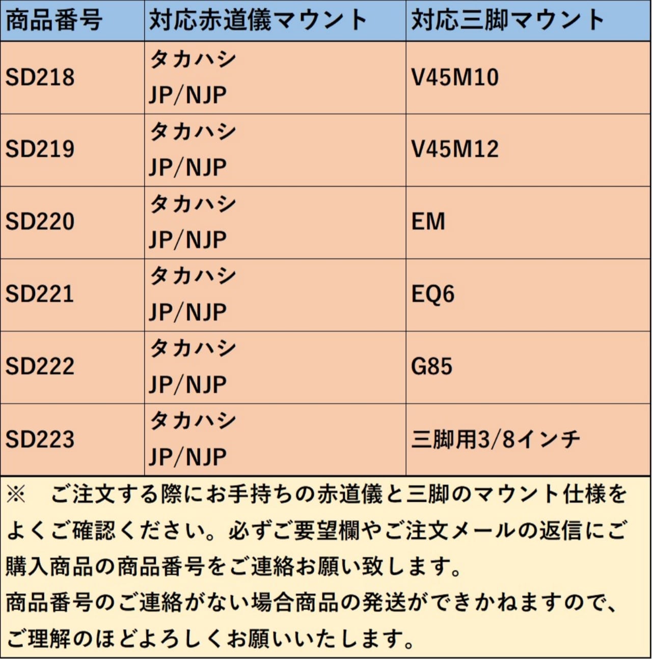 SD218-223 MB˥åȥײžդޥȥץ ϥJP/NJP 椦ѥå̵