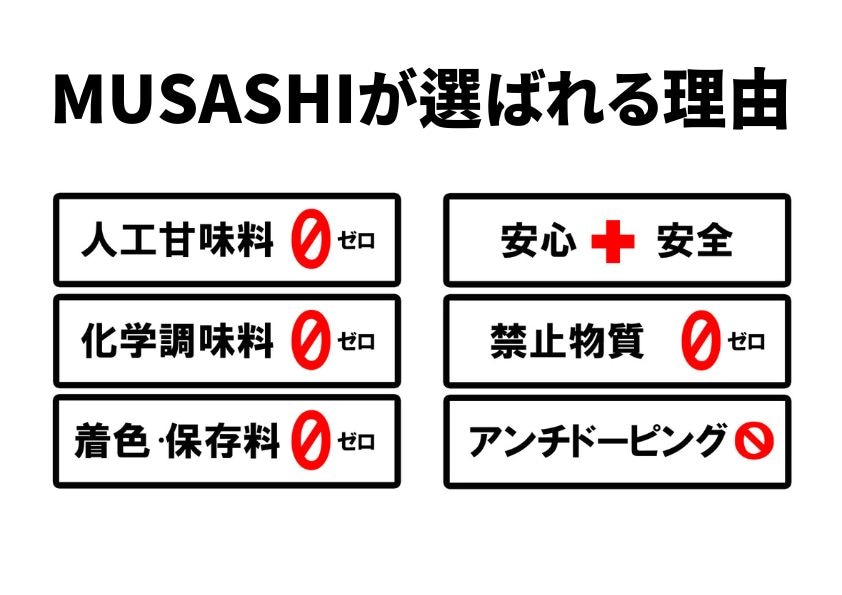 MUSASHI KUAN100本 KUAN［クアン］45本入｜MUSASHI公式オンラインショップ