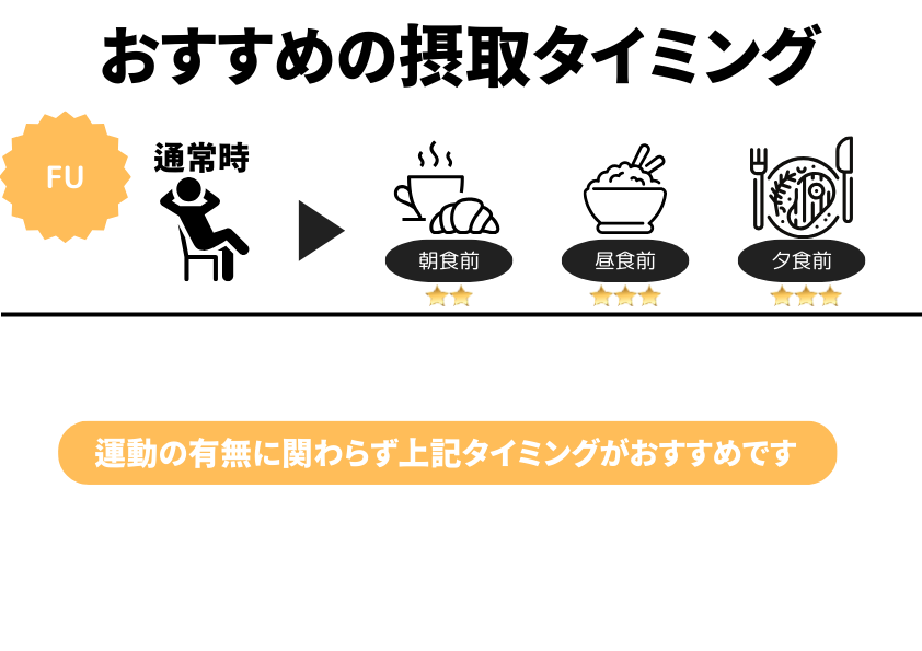 FU［フー］50本入