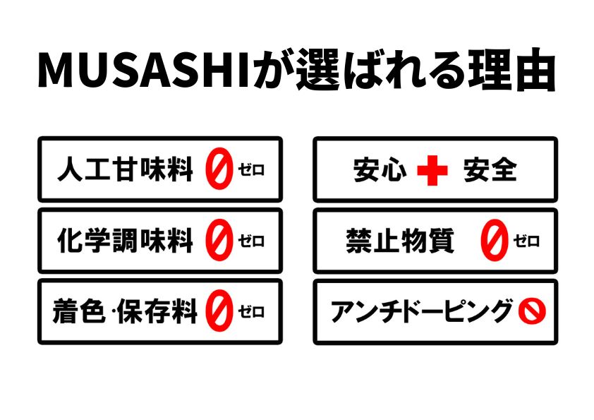 FU［フー］50本入