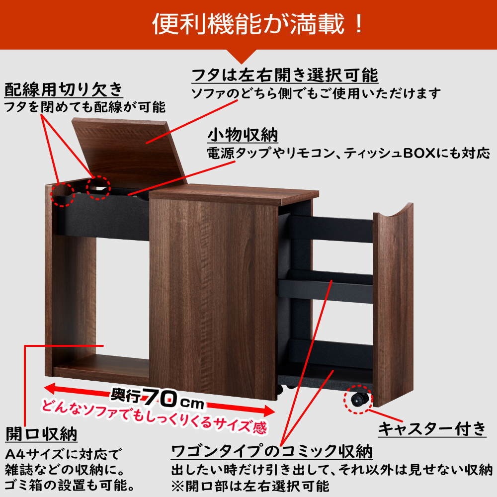 ���ե��������ɥ�å� �����ɥơ��֥� ���ߥå���å� �ޥ󥬼�Ǽ ��ê ���� ���� �ʥ��ڡ��� ���㥹�����դ��若�� ��ӥ󥰼�Ǽ ������� �������֥饦�� �ʥ����� ���� ��23.2cm ����70cm �⤵51.6cm��������Բġ�