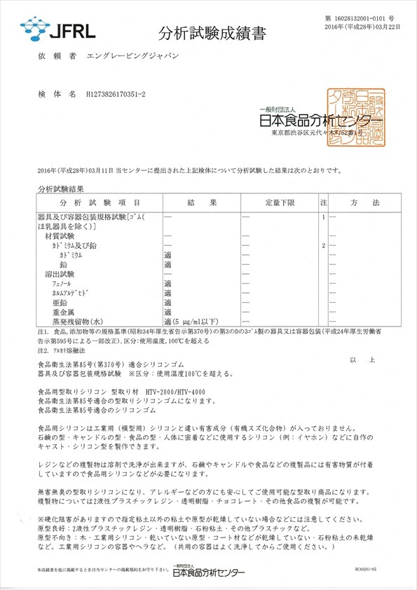 �ڿ����ѥ��ꥳ���HTV-2000 1Ȣ���åȡ�5KG�ƴ��4�ϡ�20KG���åȡ�