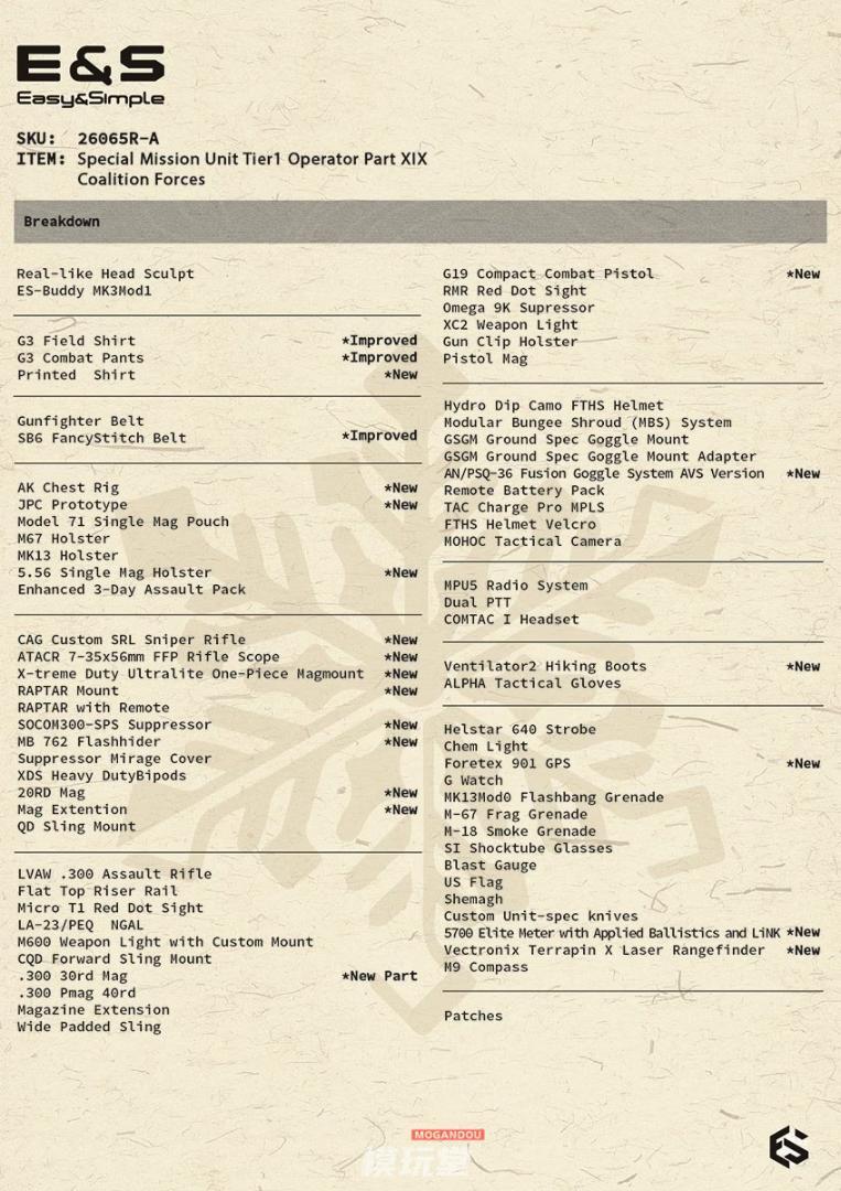 Easy&Simple 1/6 イギリス特殊部隊 新品 26065R-B Special