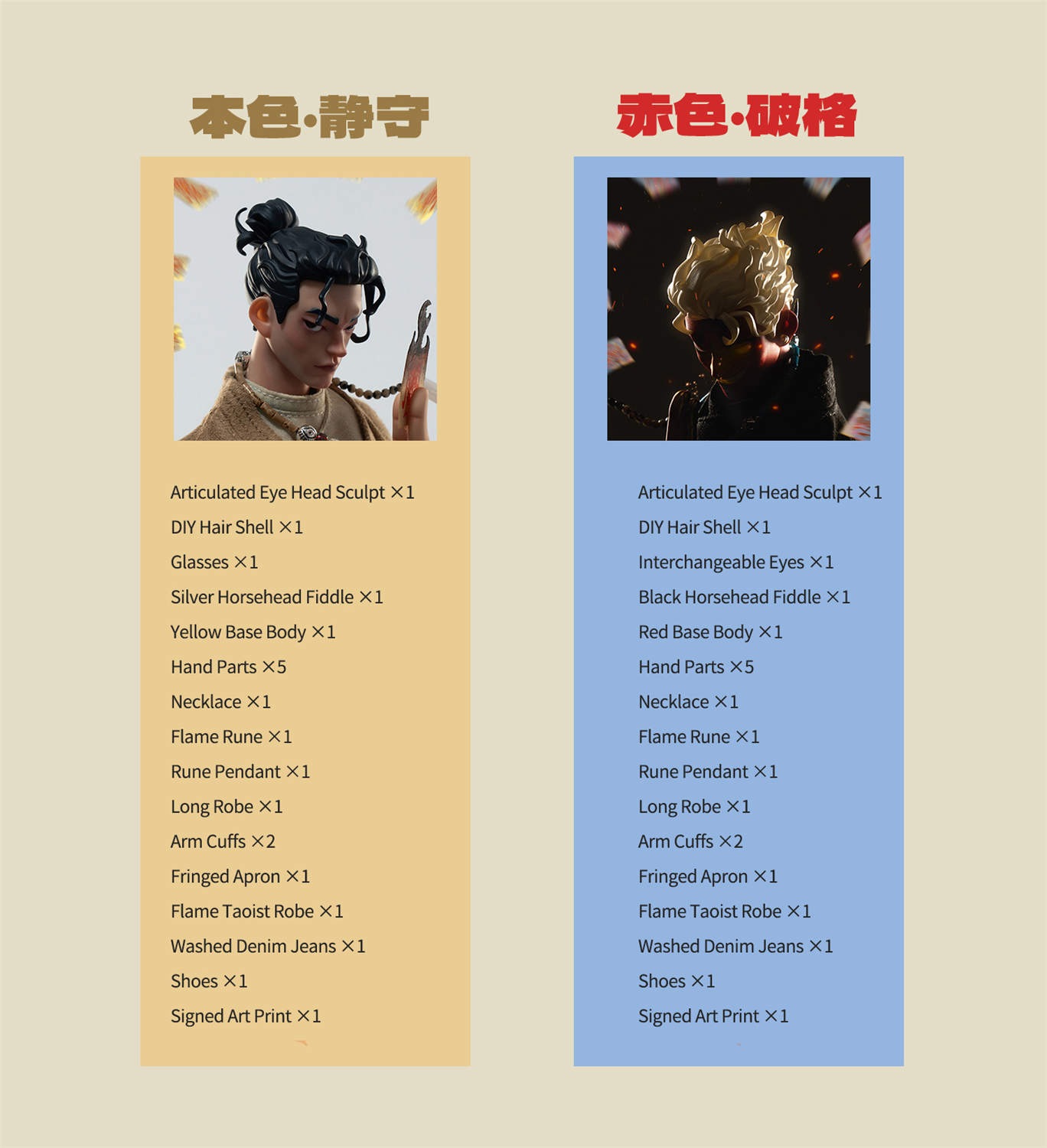 予約 HOWSSTUDIO 1/6 『十二支』シリーズ ﾔﾏ 静守 オリジナルカラー