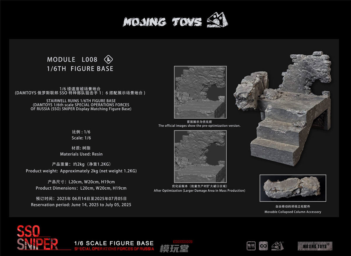 予約 mOjingToys 1/6 モジュール シリーズ 廃墟の階段 ジオラマ L008