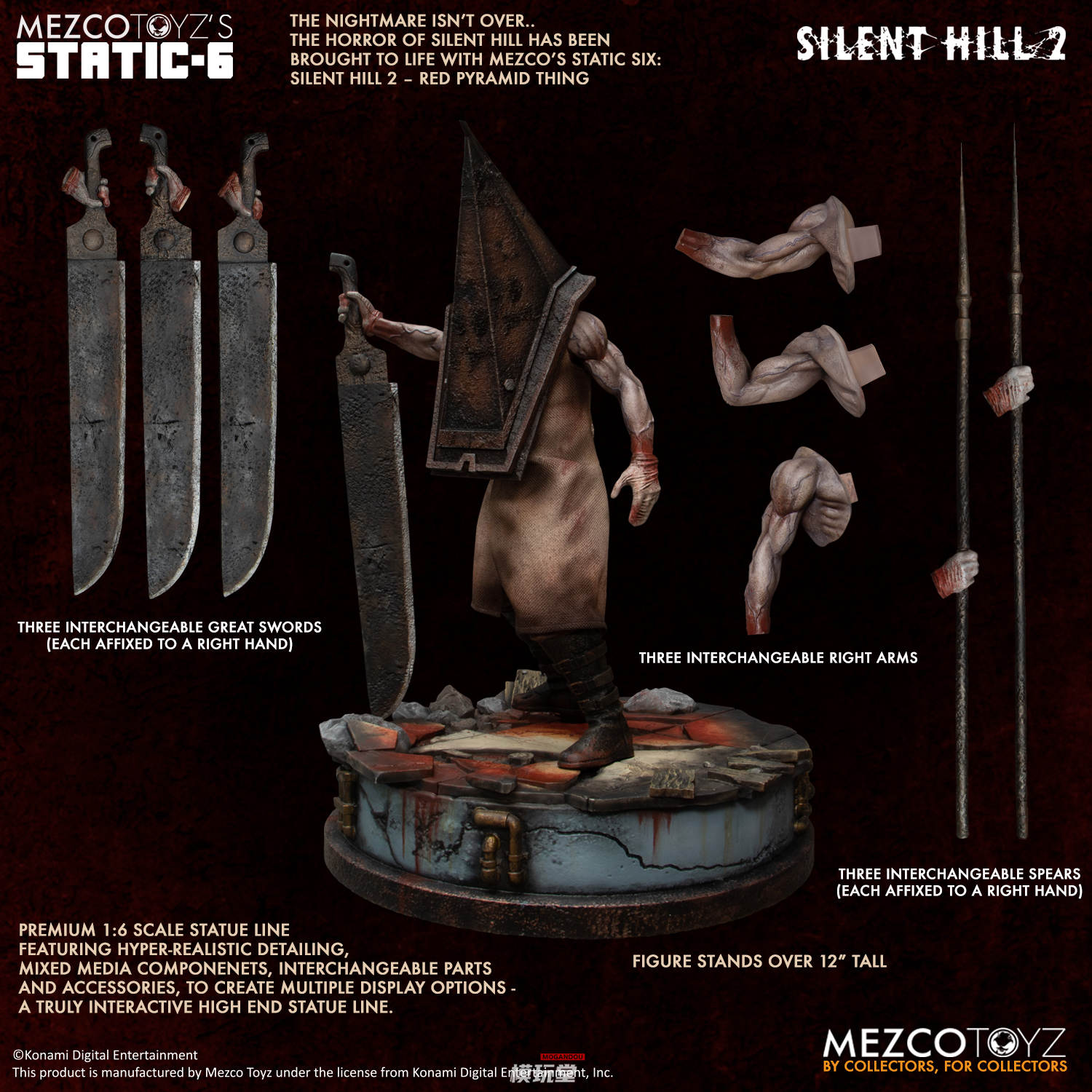 予約 Mezco Toyz 1/6 Static Sixシリーズ サイレントヒル 2 レッド