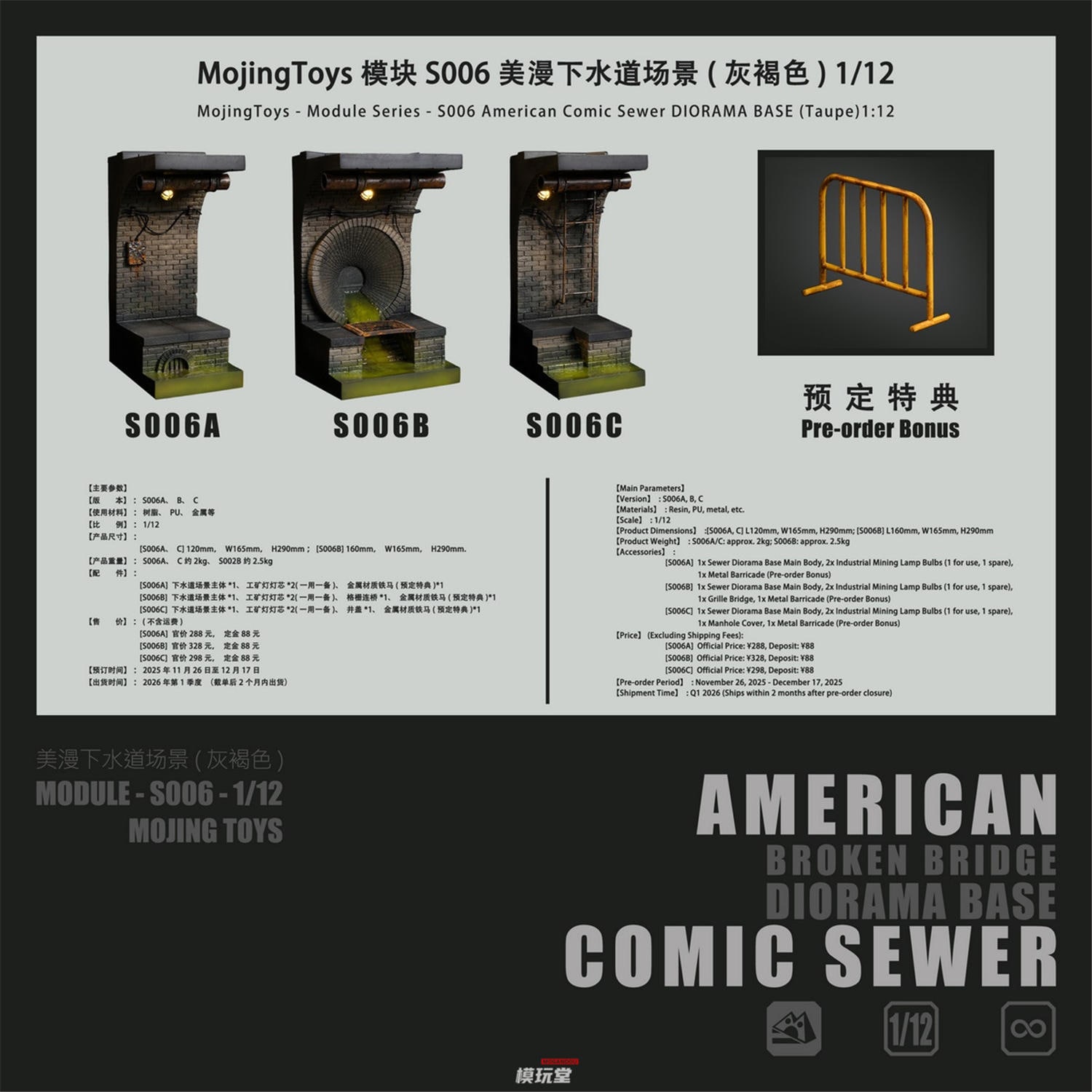 予約 mOjingToys 1/12 Module Series アメコミ風 下水道ジオラマベース