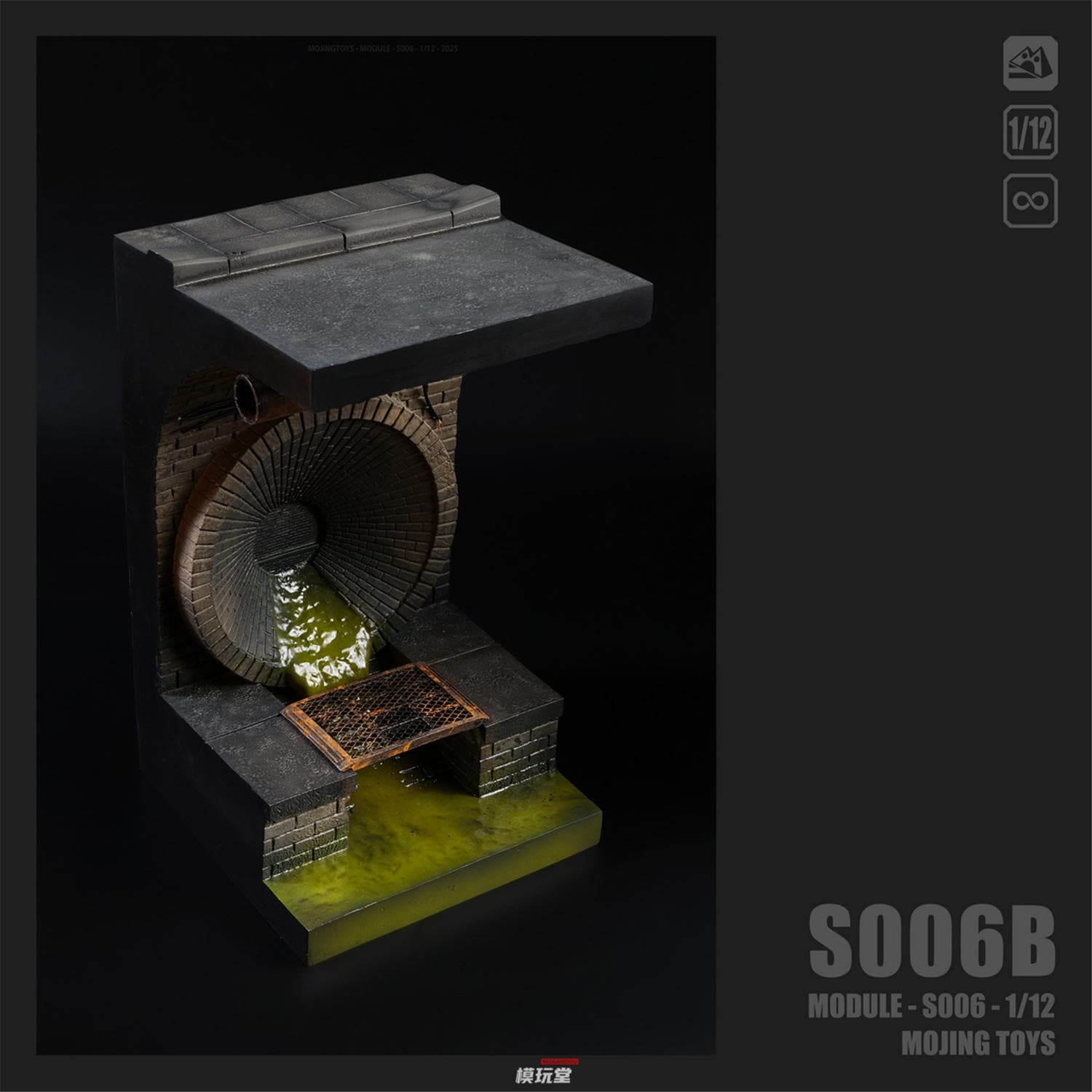 予約 mOjingToys 1/12 Module Series アメコミ風 下水道ジオラマベース