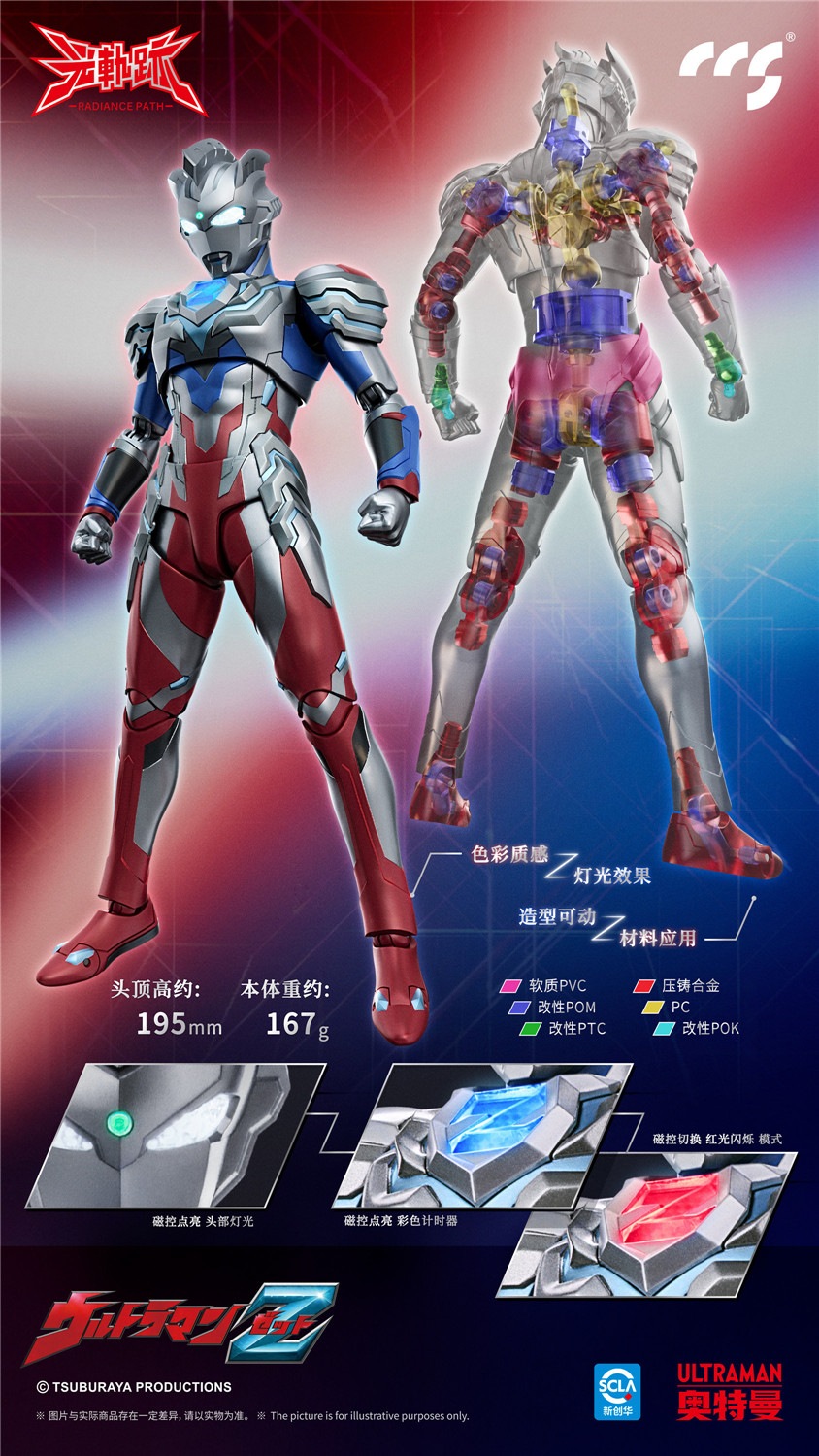 予約 CCS TOYS 光の軌跡 『ウルトラマン Z 』 ウルトラマンゼット