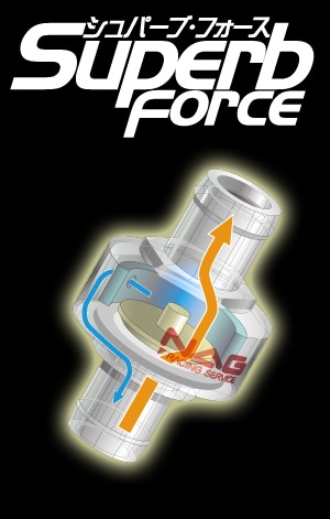 内圧コントロールバルブ　ZRX1100/1200用シュパーブフォース