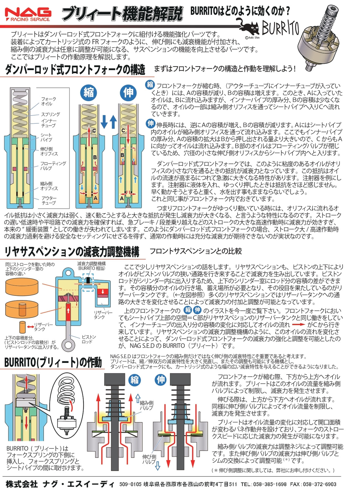NDSコンプリートセット ヤマハ セロー250 ('05~'19) 用