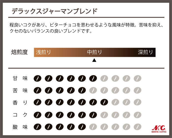 �� �ǥ�å��������㡼�ޥ󡡥֥��� [100g]